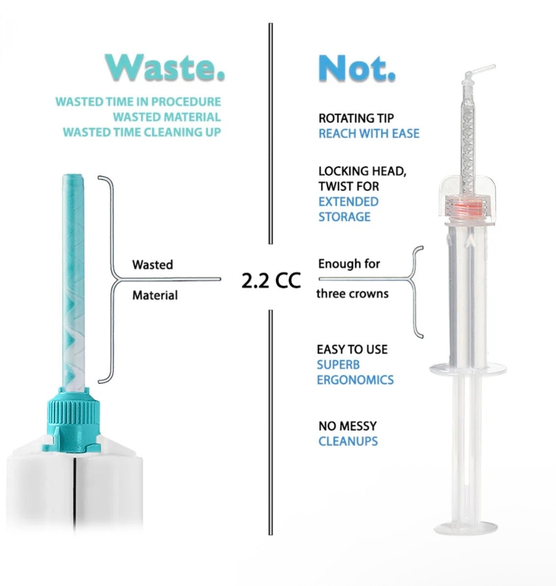 Vaccu-sil Fast Set Light Body 2.7 ml